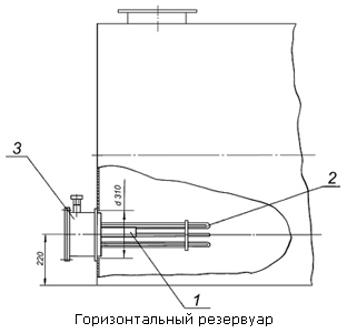 Вариант монтажа блока КЗ БЭР-12 в горизонтальном резервуаре от 3 до 10 м³